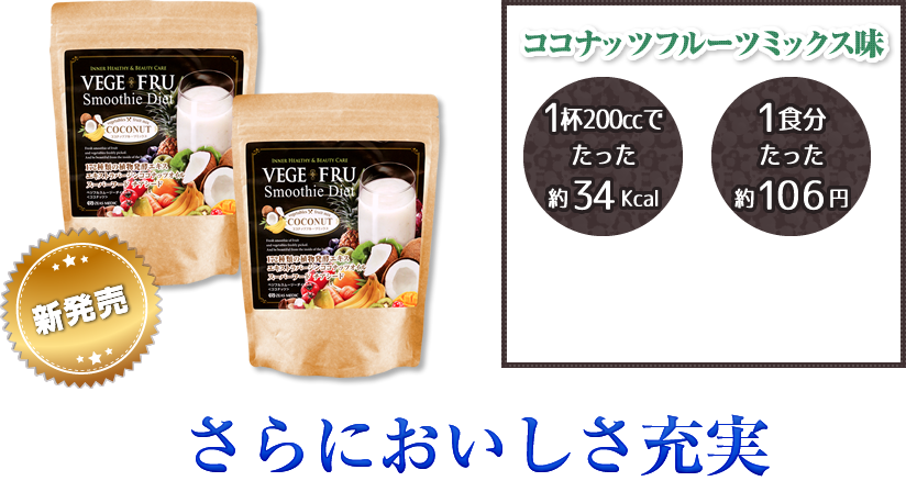 ココナッツフルーツミックス味 1杯200ccでたった約34Kcal 1食分たった約106円